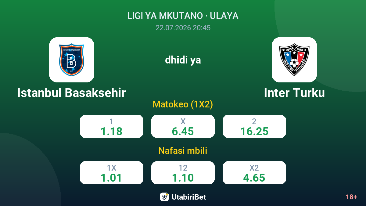 Istanbul Basaksehir dhidi ya Inter Turku — odds