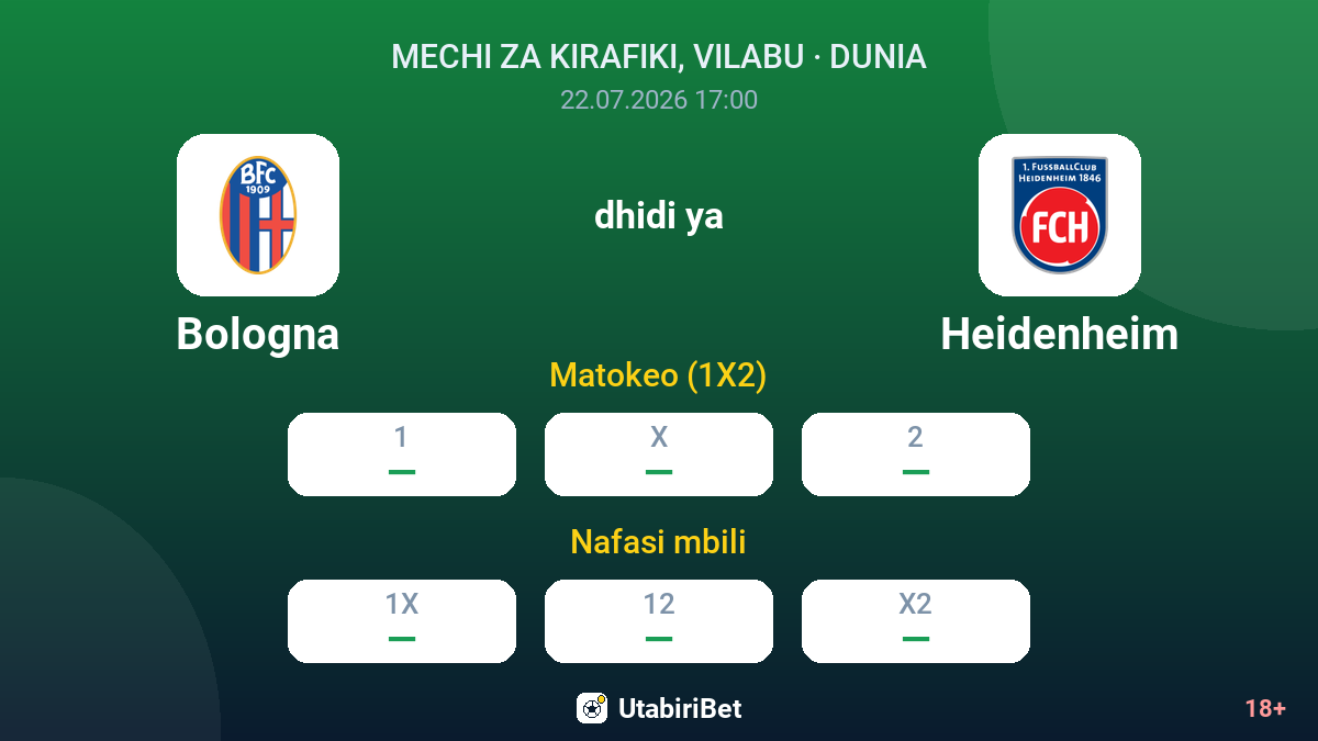 Bologna dhidi ya Heidenheim — odds