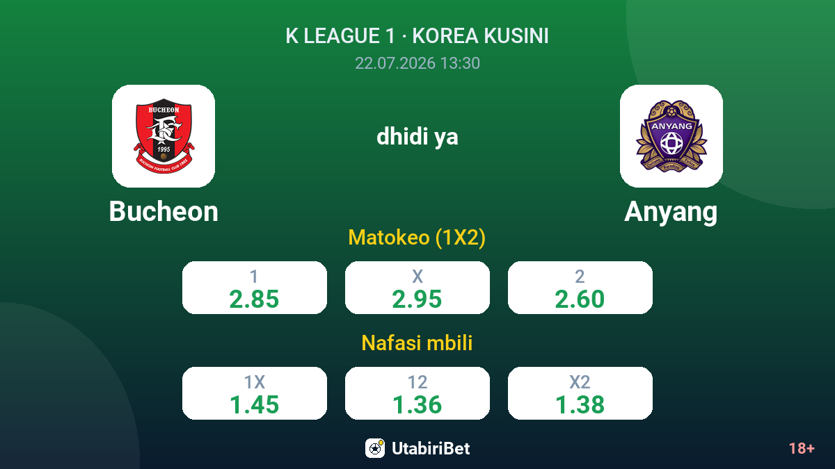 Bucheon dhidi ya Anyang — odds