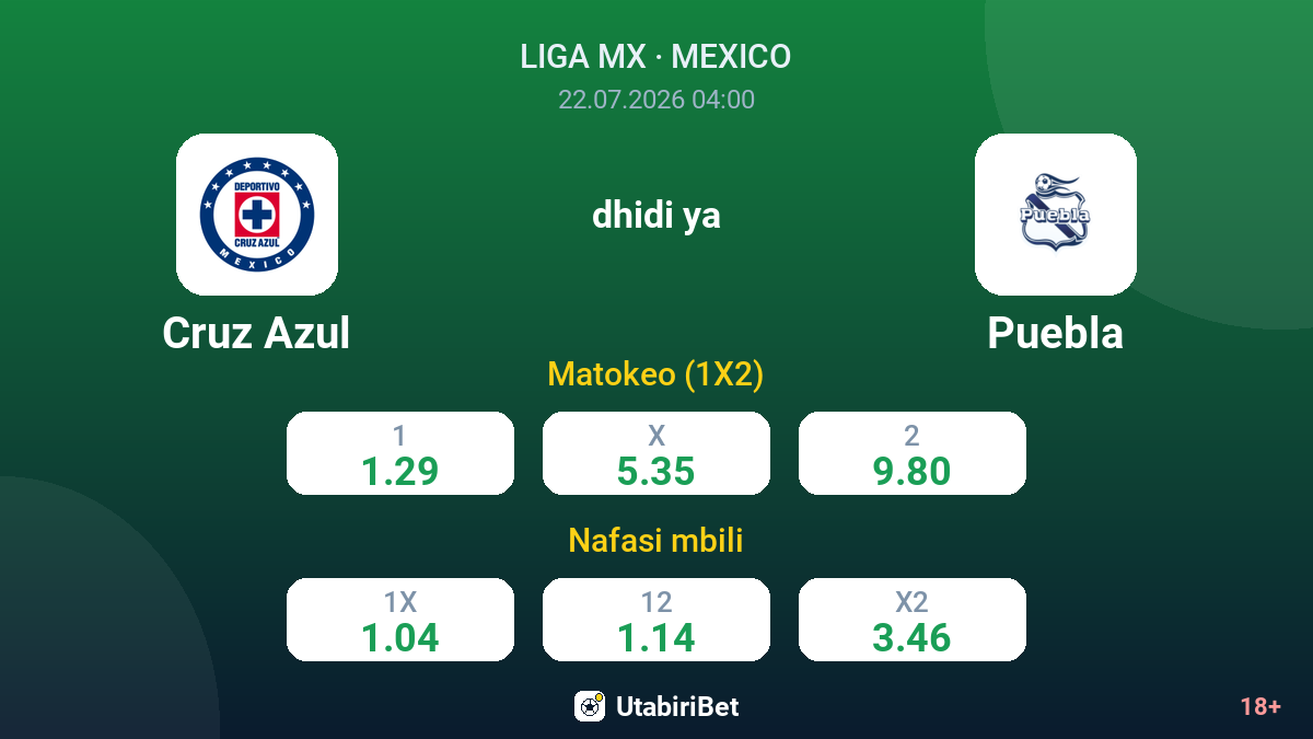 Cruz Azul dhidi ya Puebla — odds