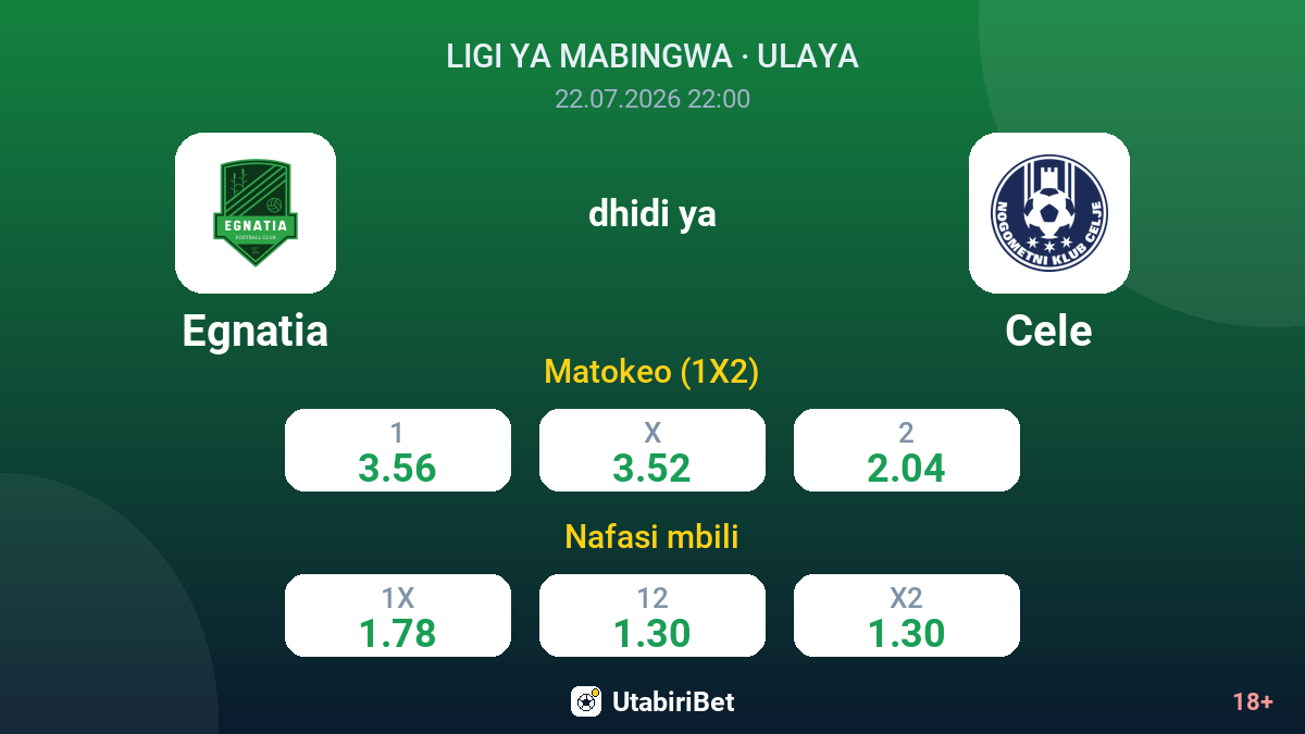 Egnatia dhidi ya Cele — odds