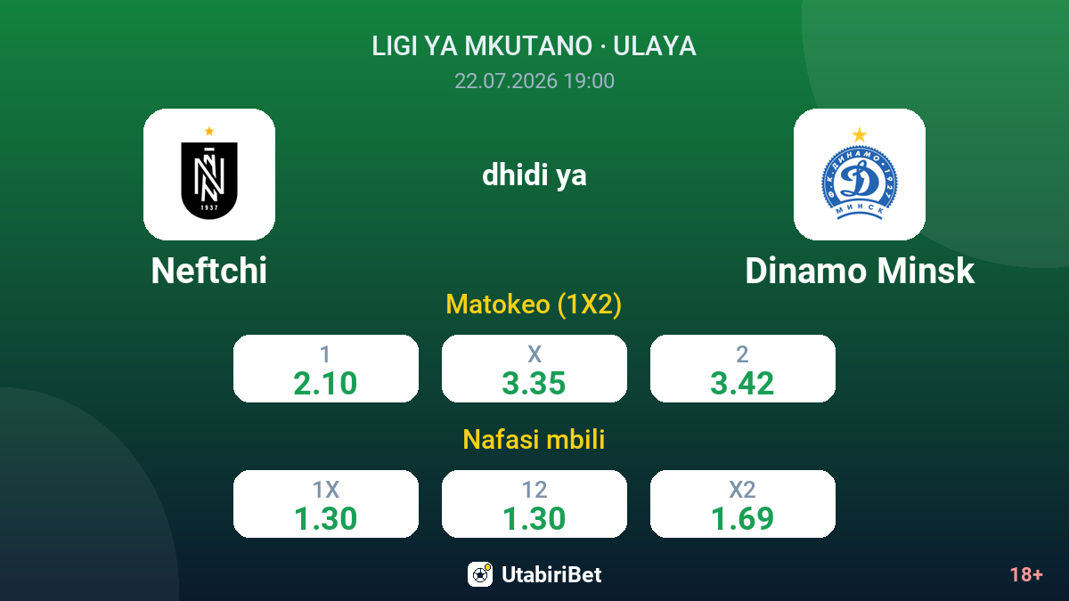 Neftchi dhidi ya Dinamo Minsk — odds