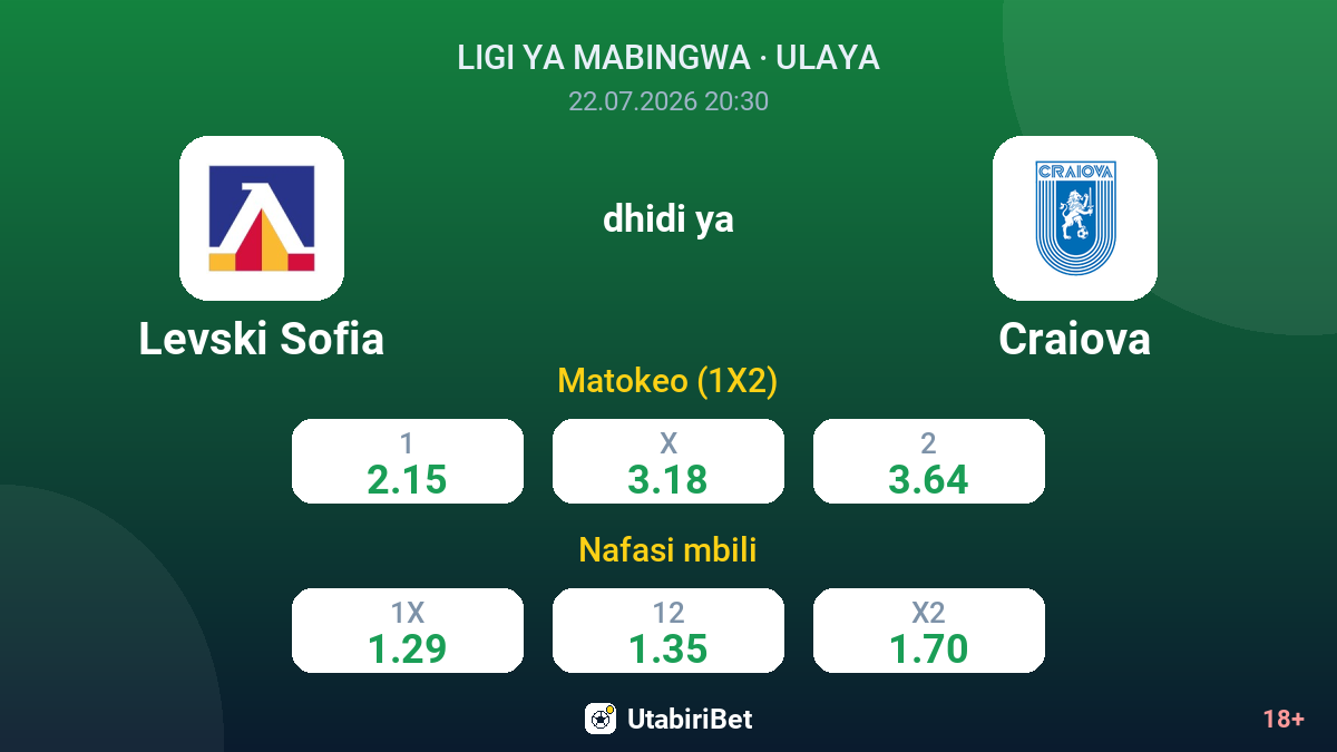 Levski Sofia dhidi ya Craiova — odds