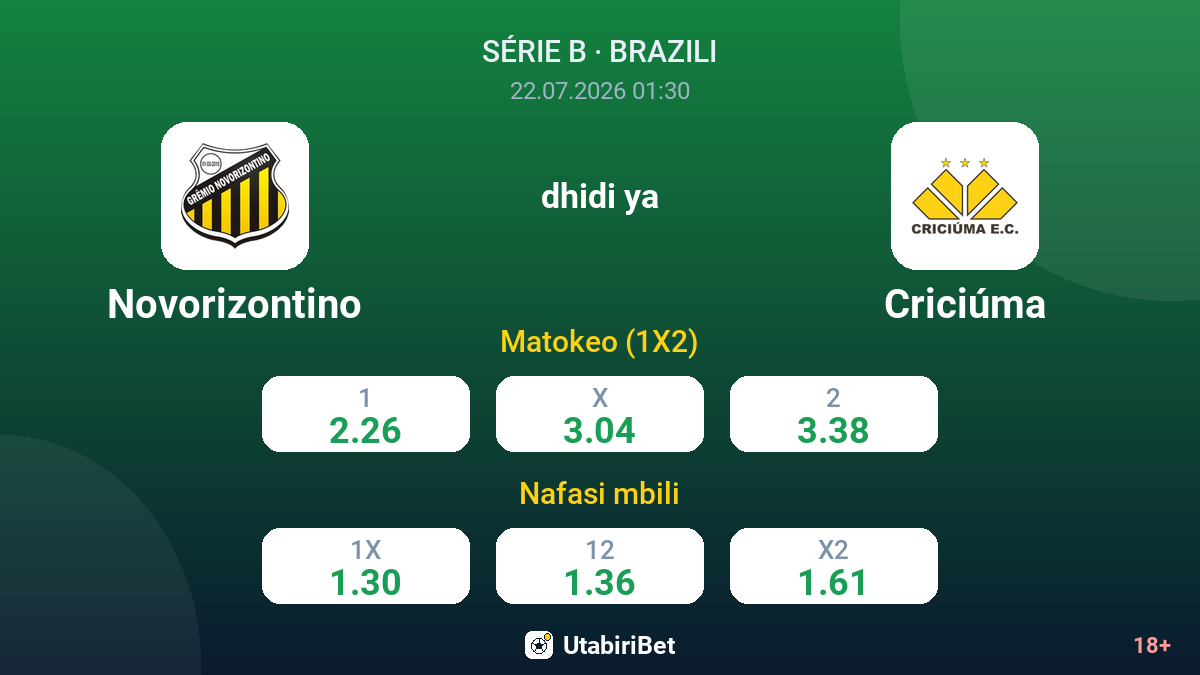 Novorizontino dhidi ya Criciúma — odds
