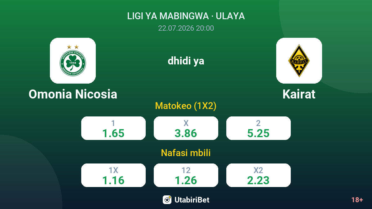 Omonia Nicosia dhidi ya Kairat — odds