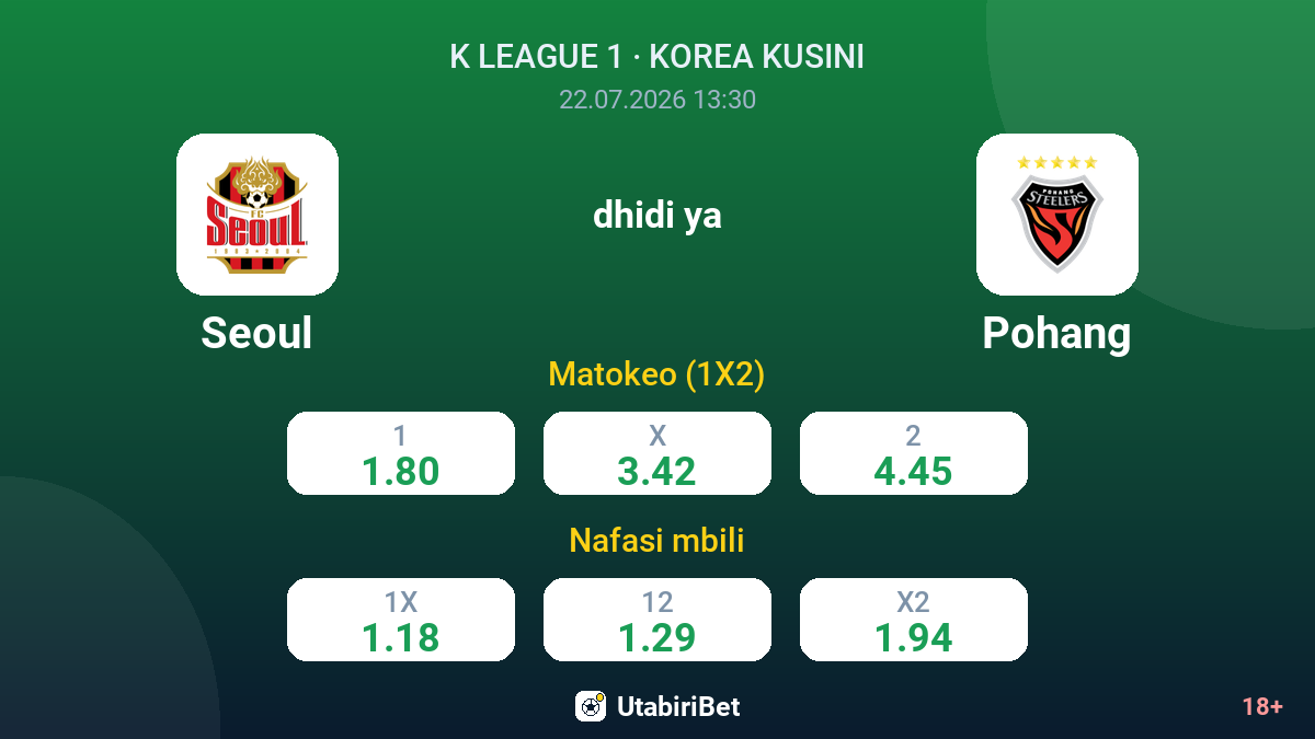 Seoul dhidi ya Pohang — odds