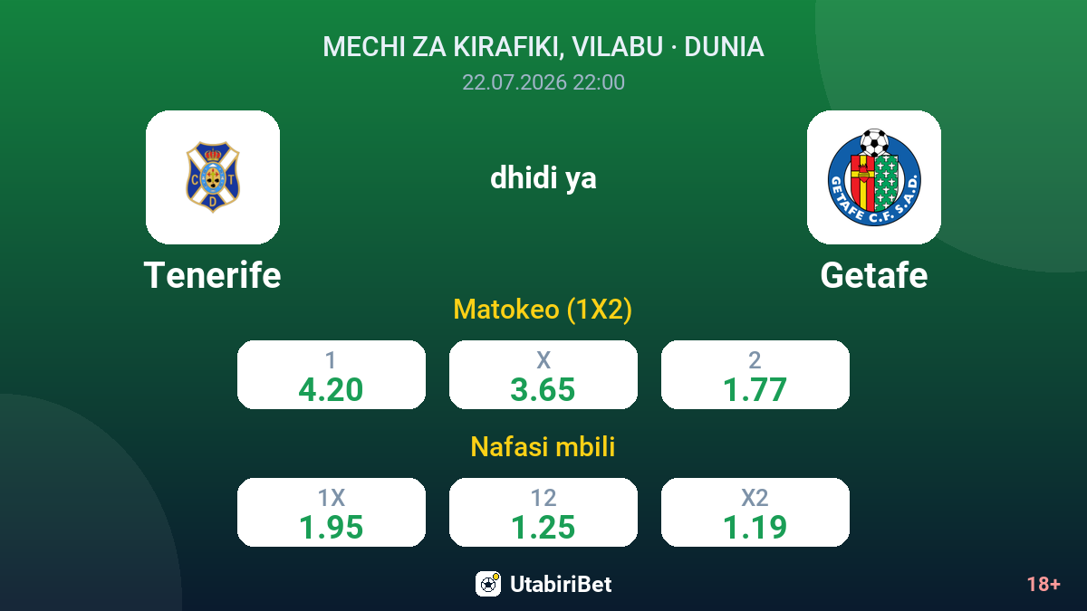 Tenerife dhidi ya Getafe — odds