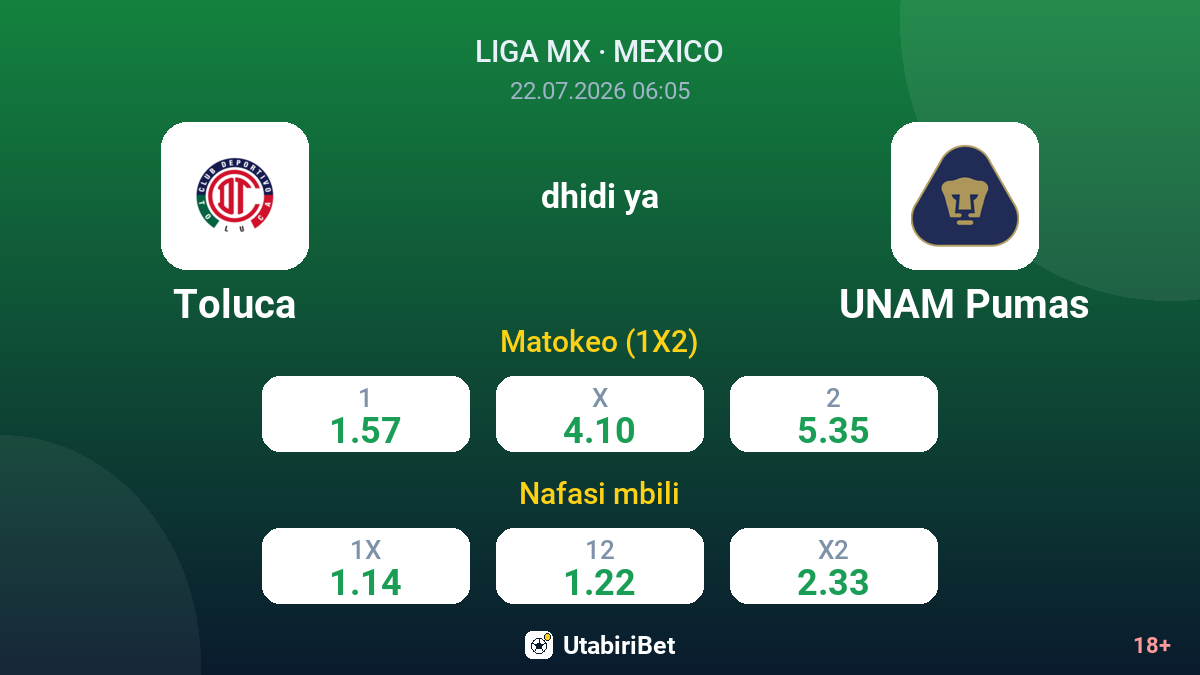 Toluca dhidi ya UNAM Pumas — odds