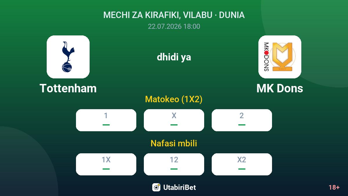 Tottenham dhidi ya MK Dons — odds