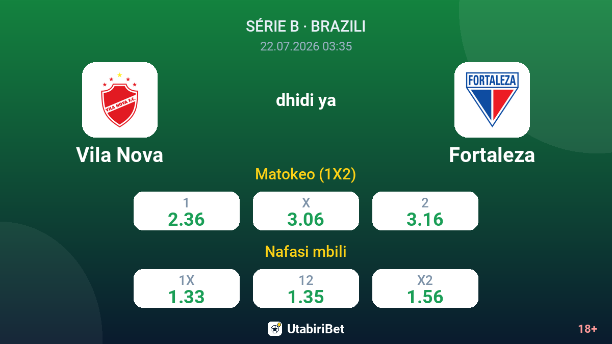 Vila Nova dhidi ya Fortaleza — odds