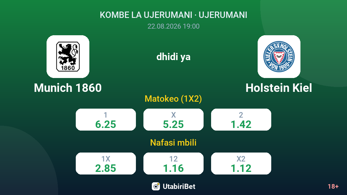 Munich 1860 vs Holstein Kiel — odds
