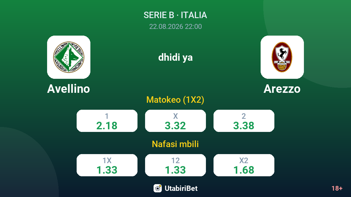 Avellino vs Arezzo — odds
