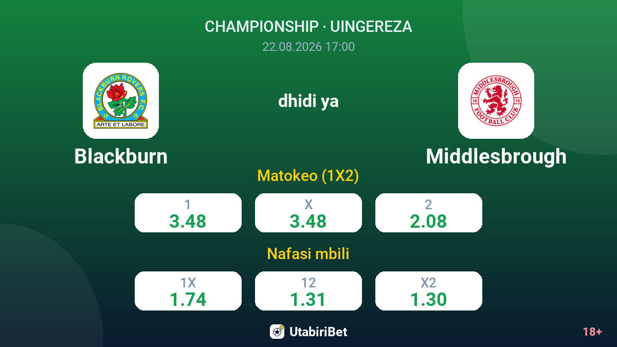 Blackburn vs Middlesbrough — odds