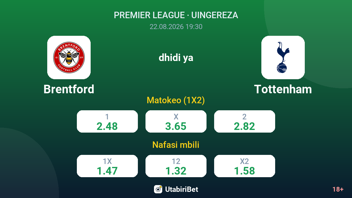 Brentford vs Tottenham — odds
