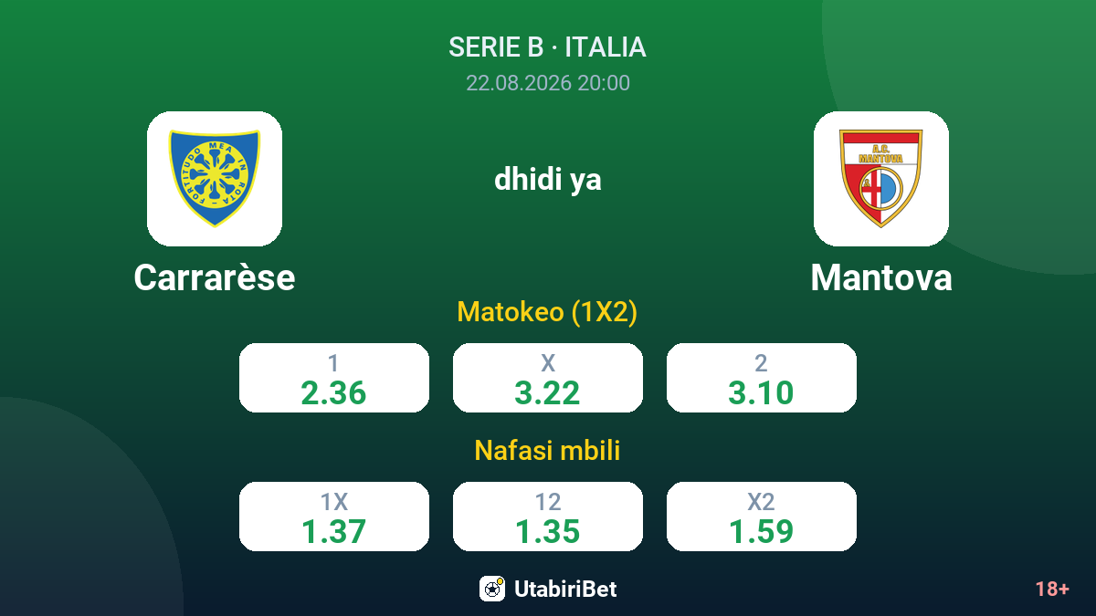 Carrarèse vs Mantova — odds