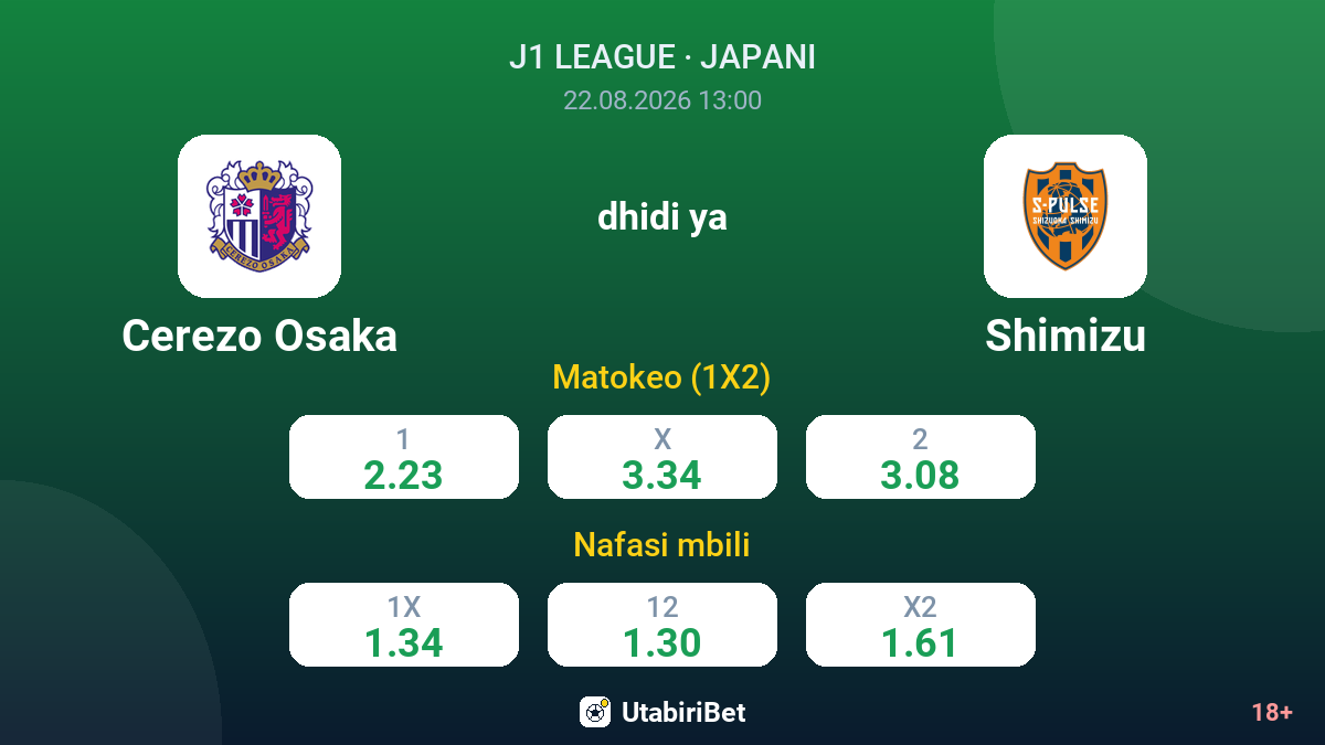 Cerezo Osaka vs Shimizu — odds