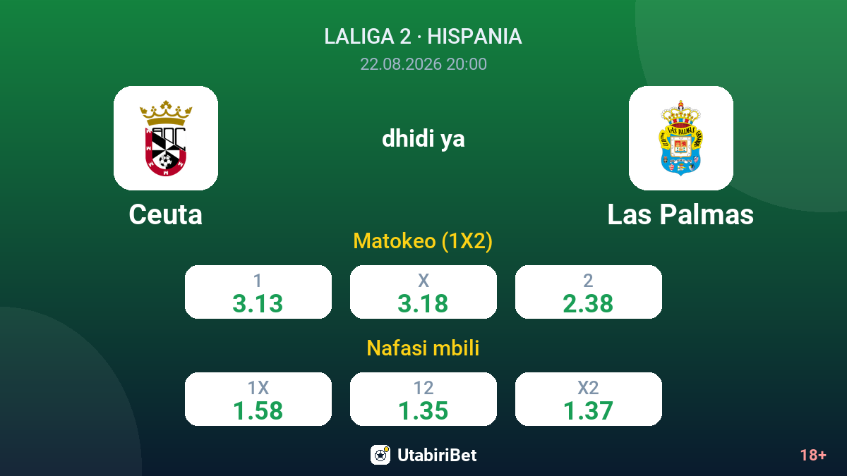 Ceuta vs Las Palmas — odds