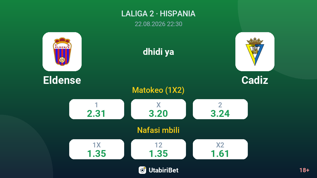 Eldense vs Cadiz — odds
