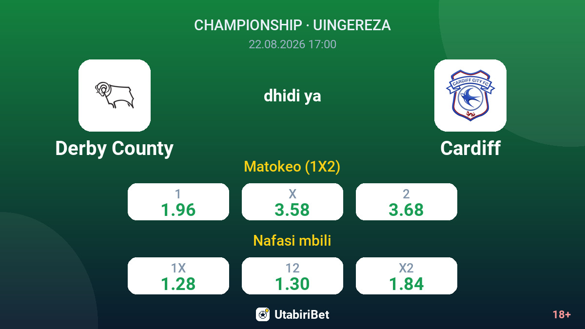 Derby County vs Cardiff — odds
