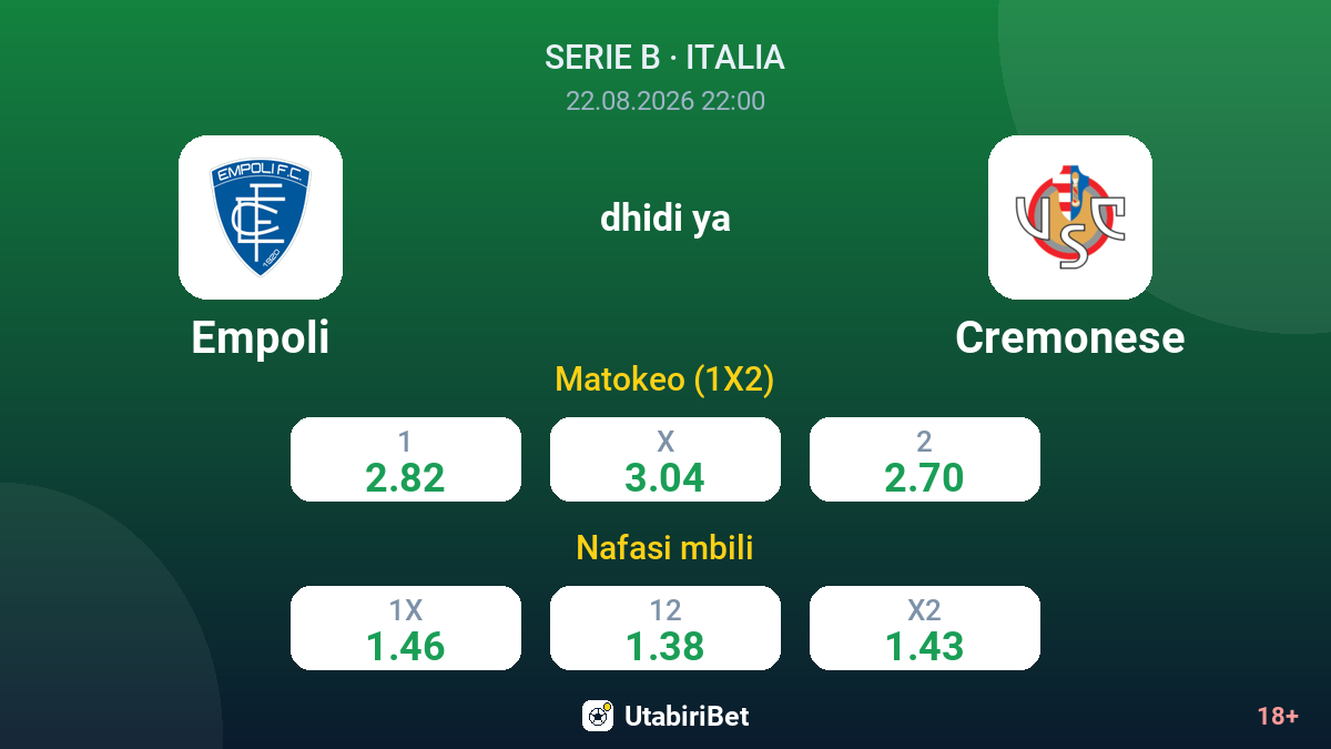 Empoli vs Cremonese — odds