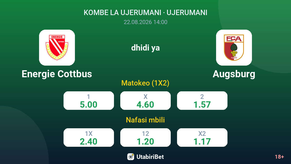 Energie Cottbus vs Augsburg — odds