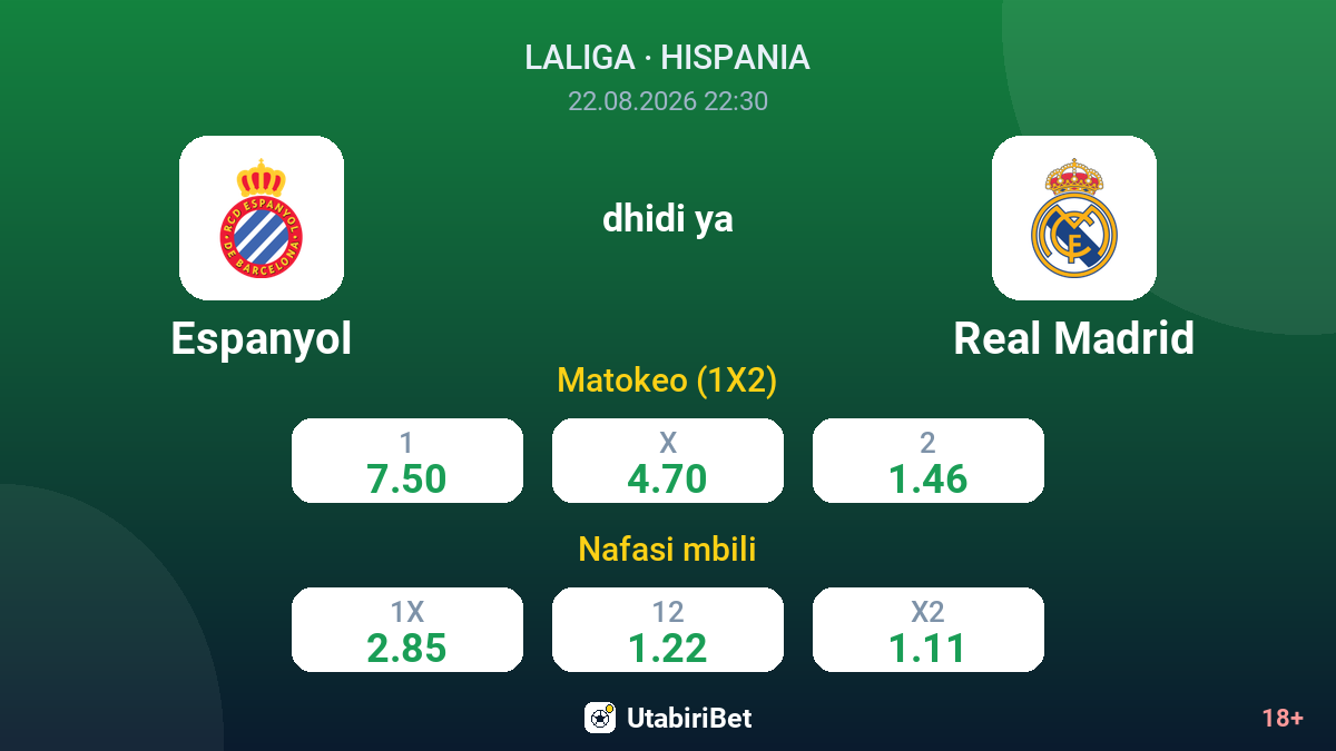 Espanyol vs Real Madrid — odds