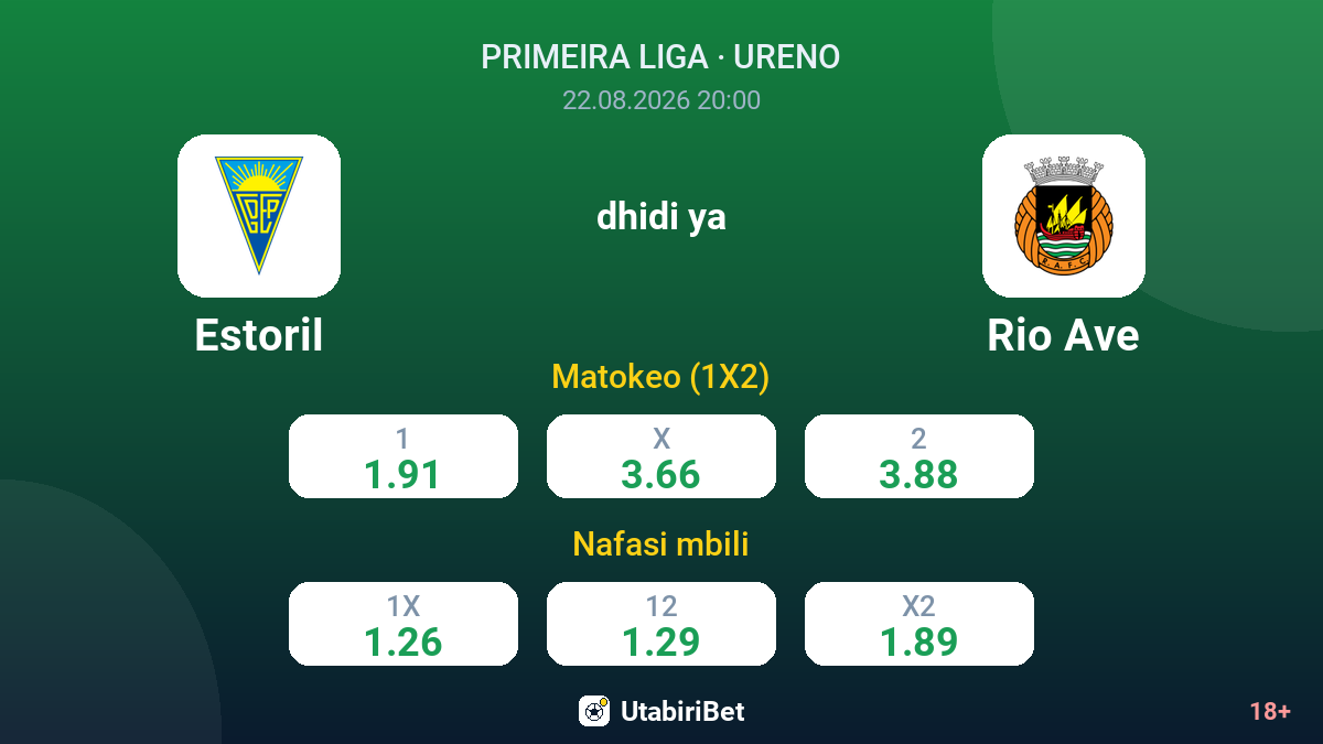 Estoril vs Rio Ave — odds