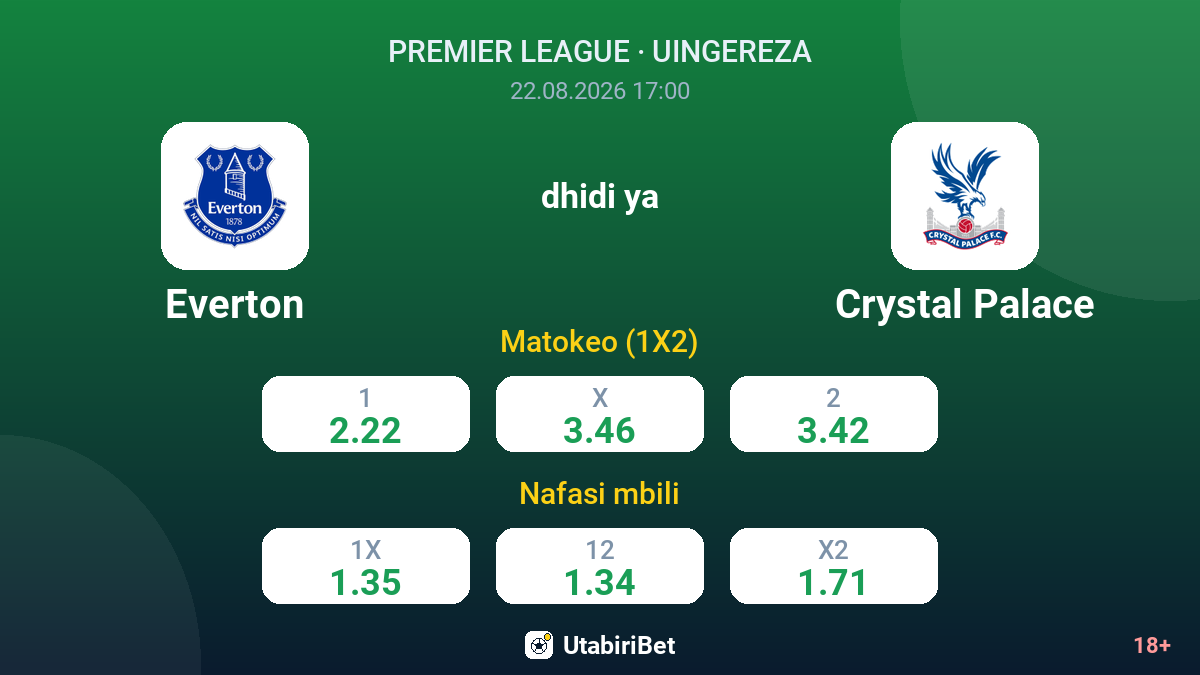 Everton vs Crystal Palace — odds