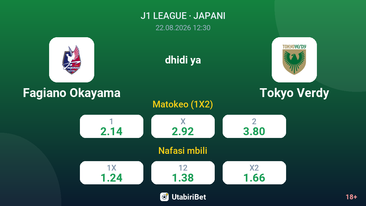 Fagiano Okayama vs Tokyo Verdy — odds