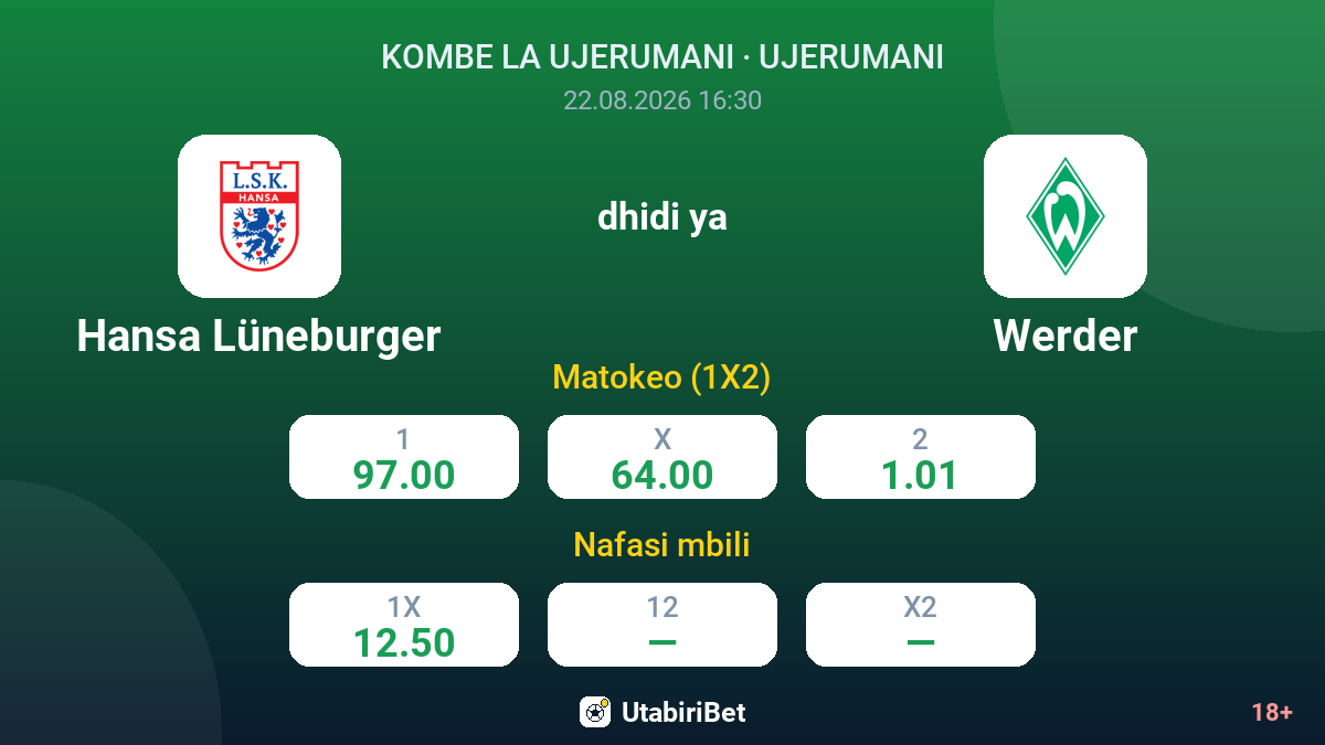 Hansa Lüneburger vs Werder — odds