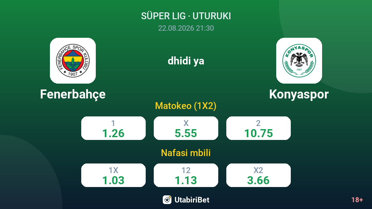 Fenerbahçe vs Konyaspor — odds