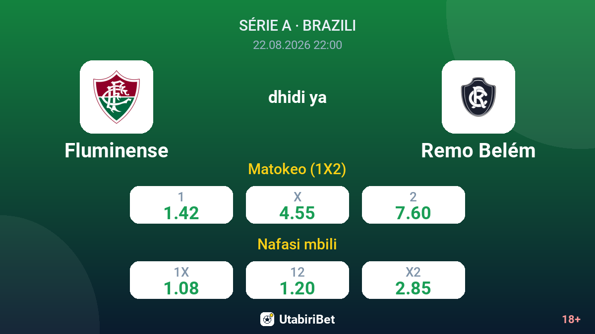 Fluminense vs Remo Belém — odds