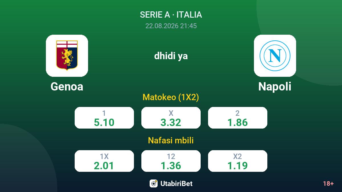 Genoa vs Napoli — odds