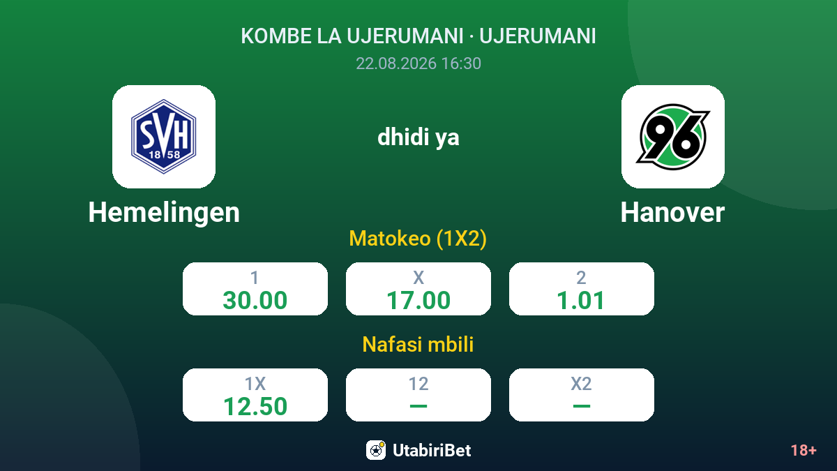 Hemelingen vs Hanover — odds