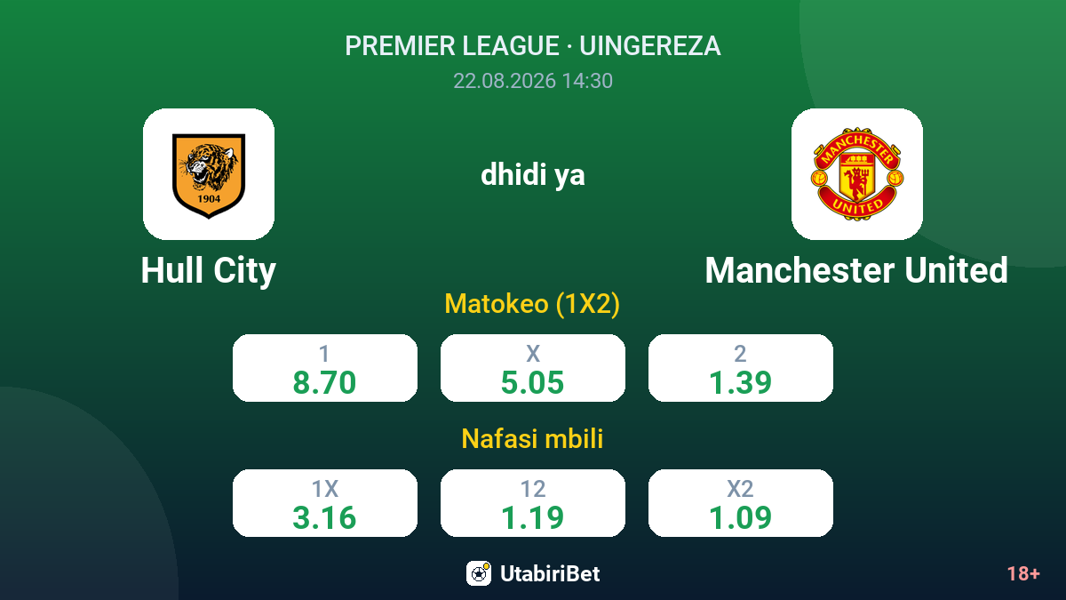 Hull City vs Manchester United — odds
