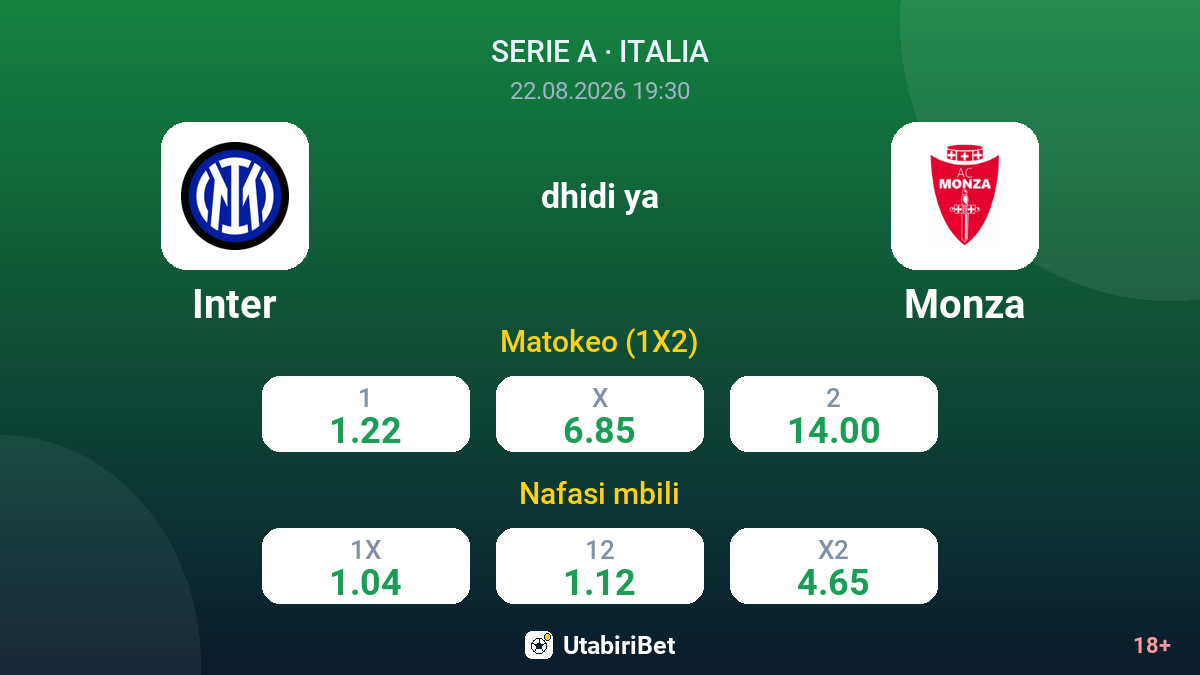 Inter vs Monza — odds