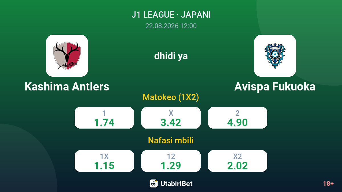 Kashima Antlers vs Avispa Fukuoka — odds