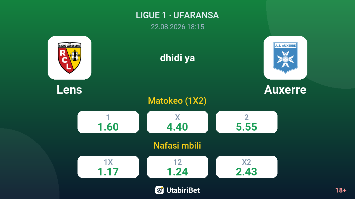 Lens vs Auxerre — odds