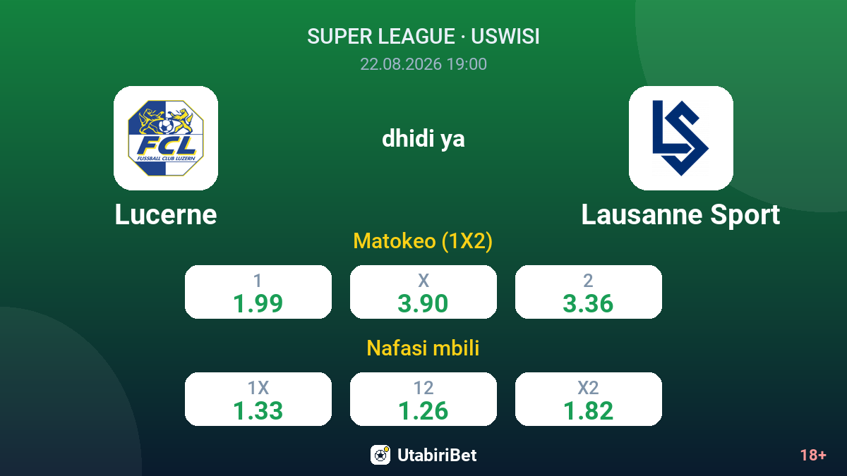 Lucerne vs Lausanne Sport — odds