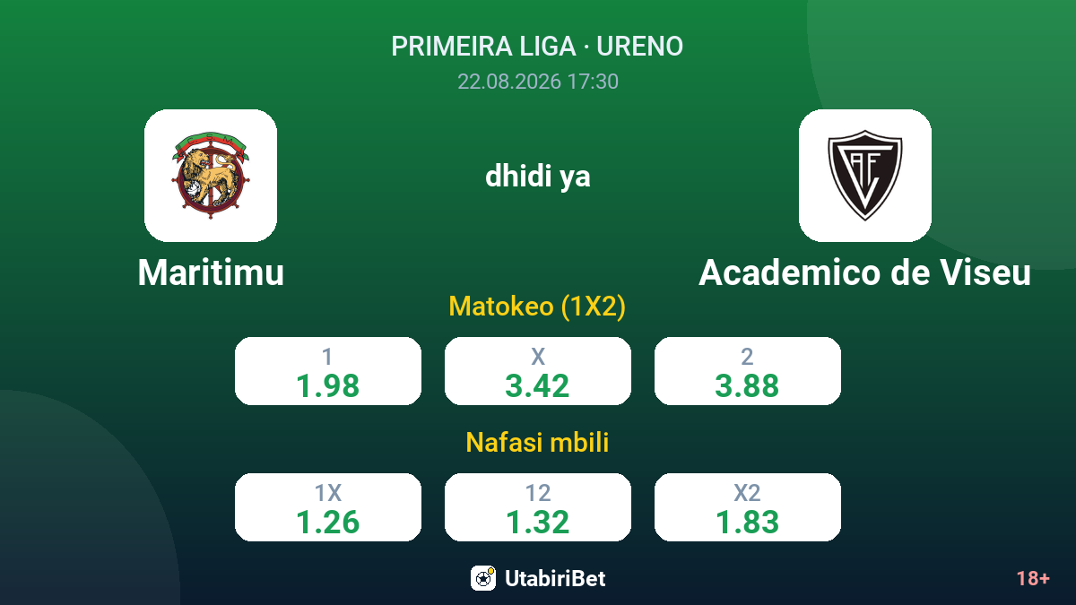 Maritimu vs Academico de Viseu — odds
