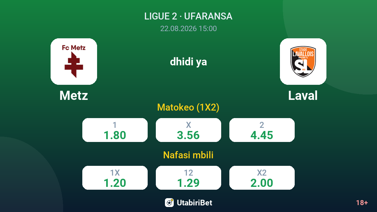 Metz vs Laval — odds