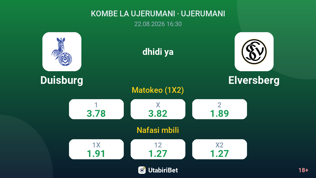 Duisburg vs Elversberg — odds