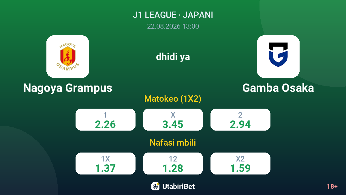 Nagoya Grampus vs Gamba Osaka — odds