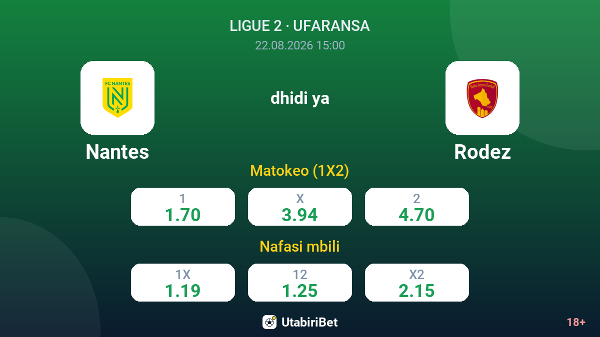 Nantes vs Rodez — odds