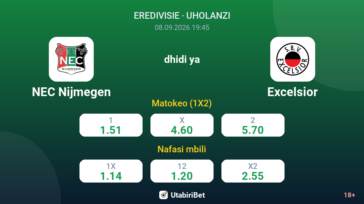 NEC Nijmegen vs Excelsior — odds