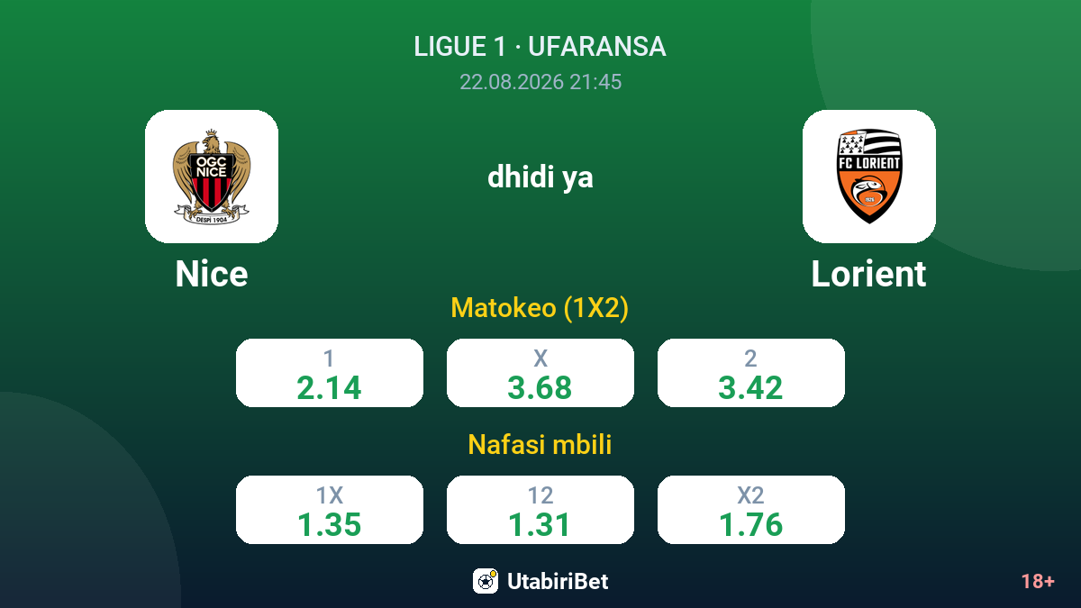 Nice vs Lorient — odds