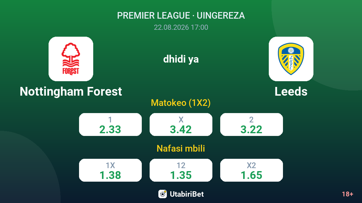 Nottingham Forest vs Leeds — odds