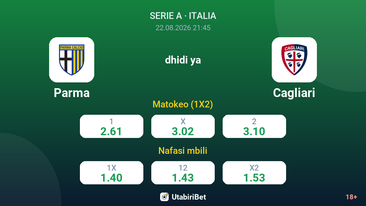 Parma vs Cagliari — odds