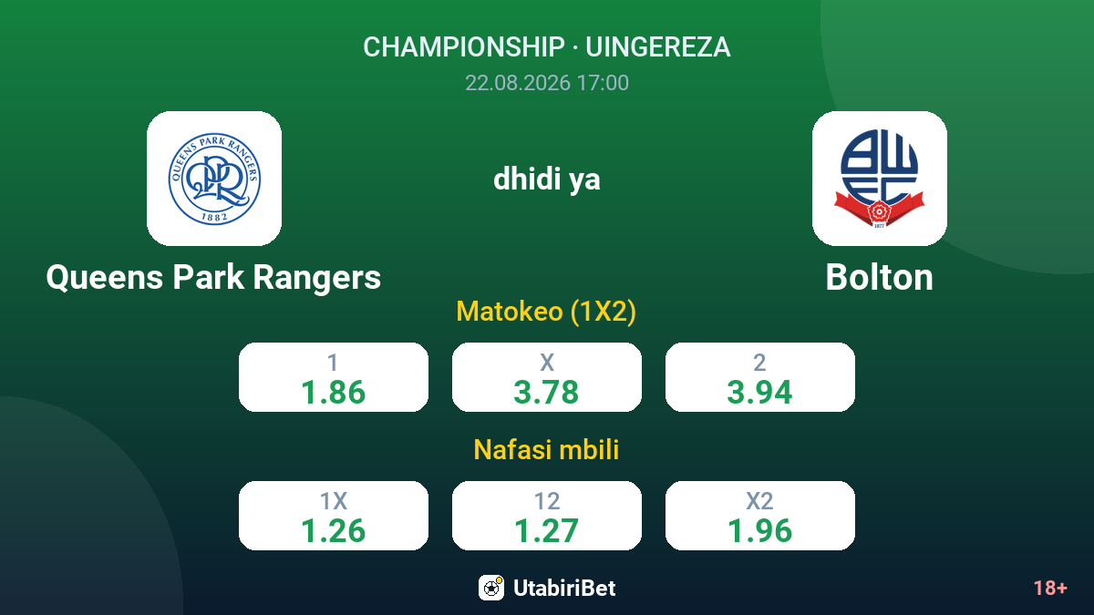 Queens Park Rangers vs Bolton — odds