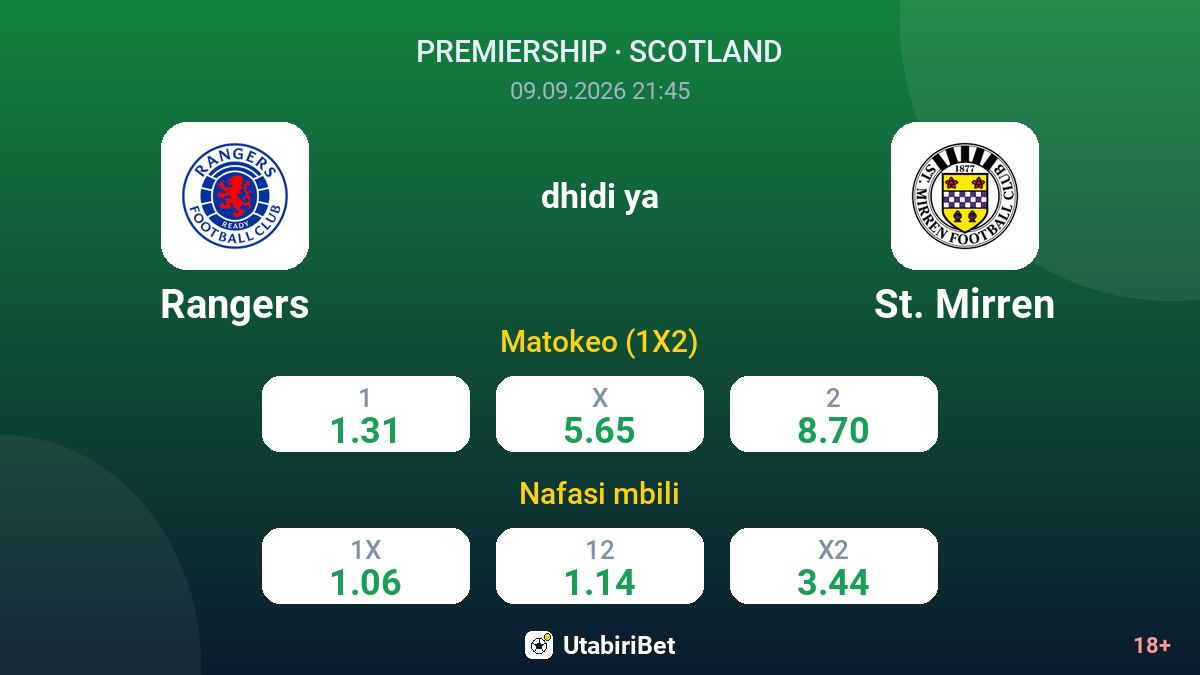 Rangers vs St. Mirren — odds